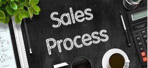 sales process banner