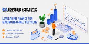 graph of leveraging finance