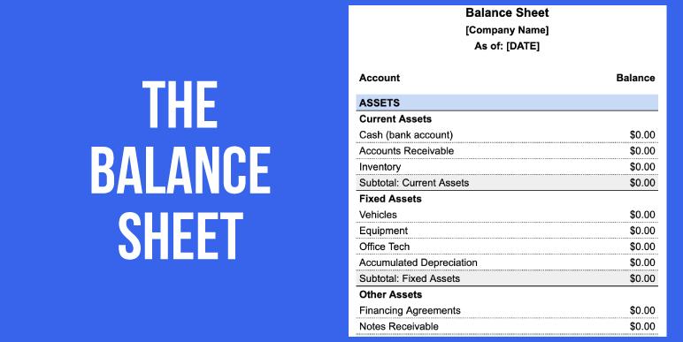 Balance-sheet