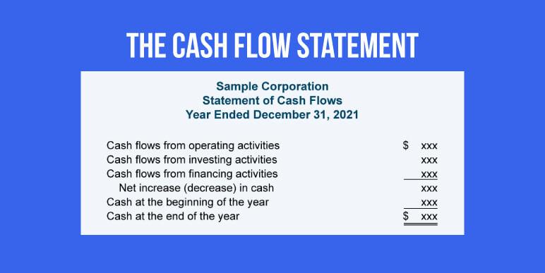 Cash-Flow-Statments
