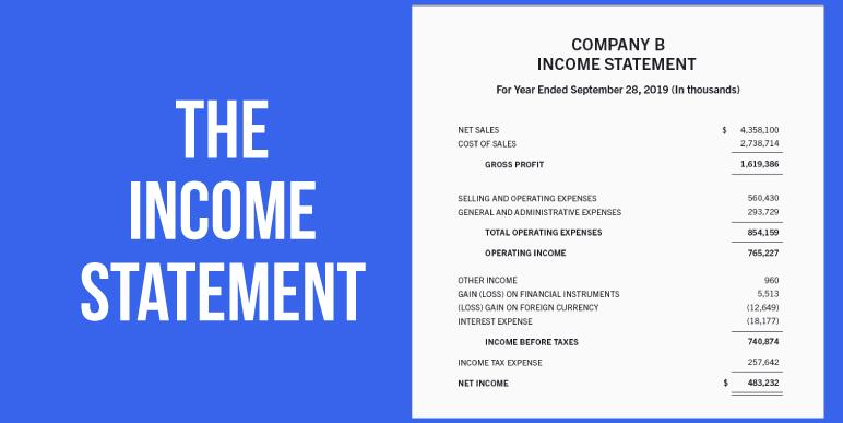 Income-Statement