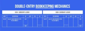 double entry bookkeeping mechanics