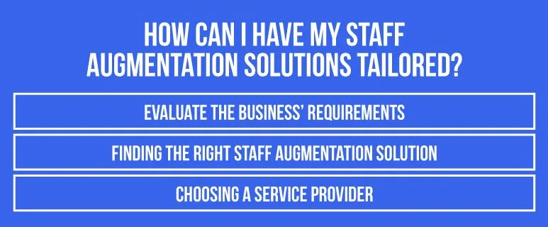 staff augmentation solution