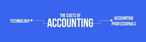 the cost of accounting