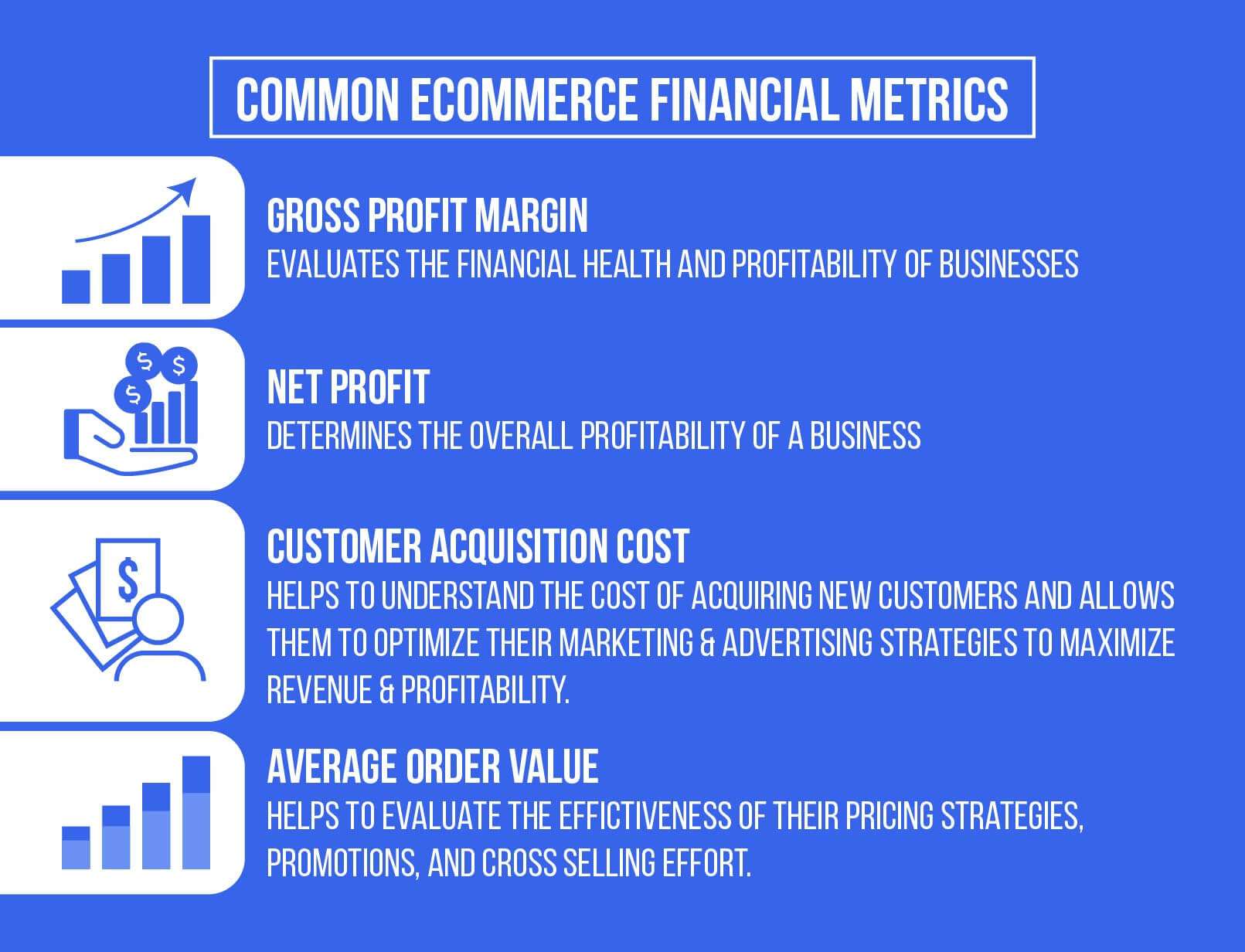 E Commerce Accounting Tips Strategies For Online Businesses