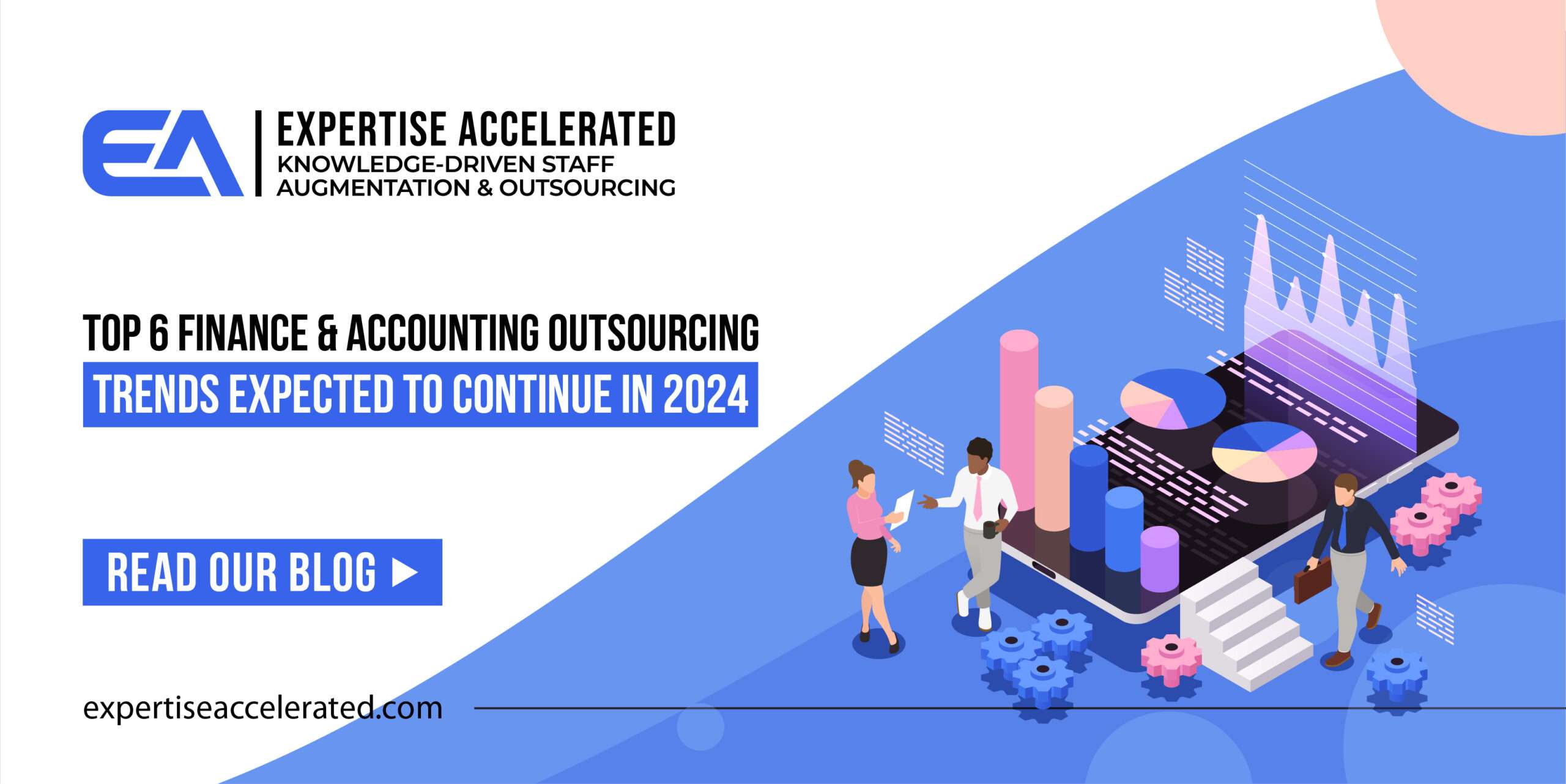 Top 6 Finance & Accounting Outsourcing Trends in 2024