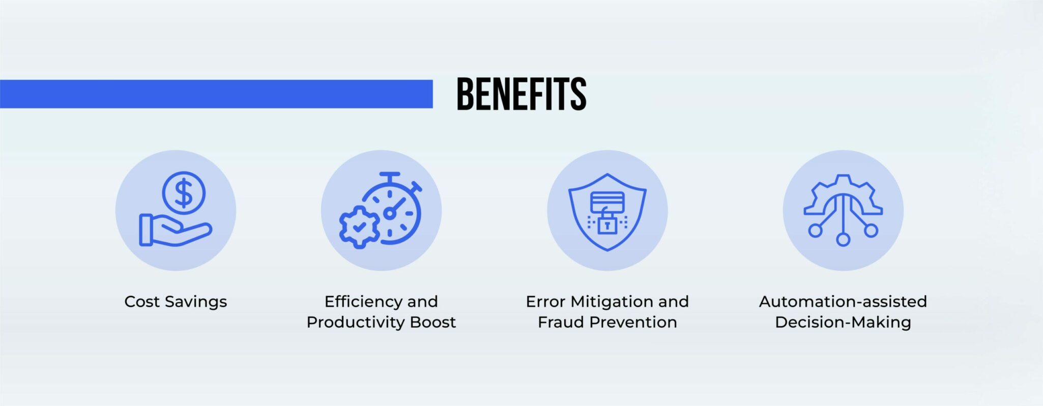 Benefits of AP Automation