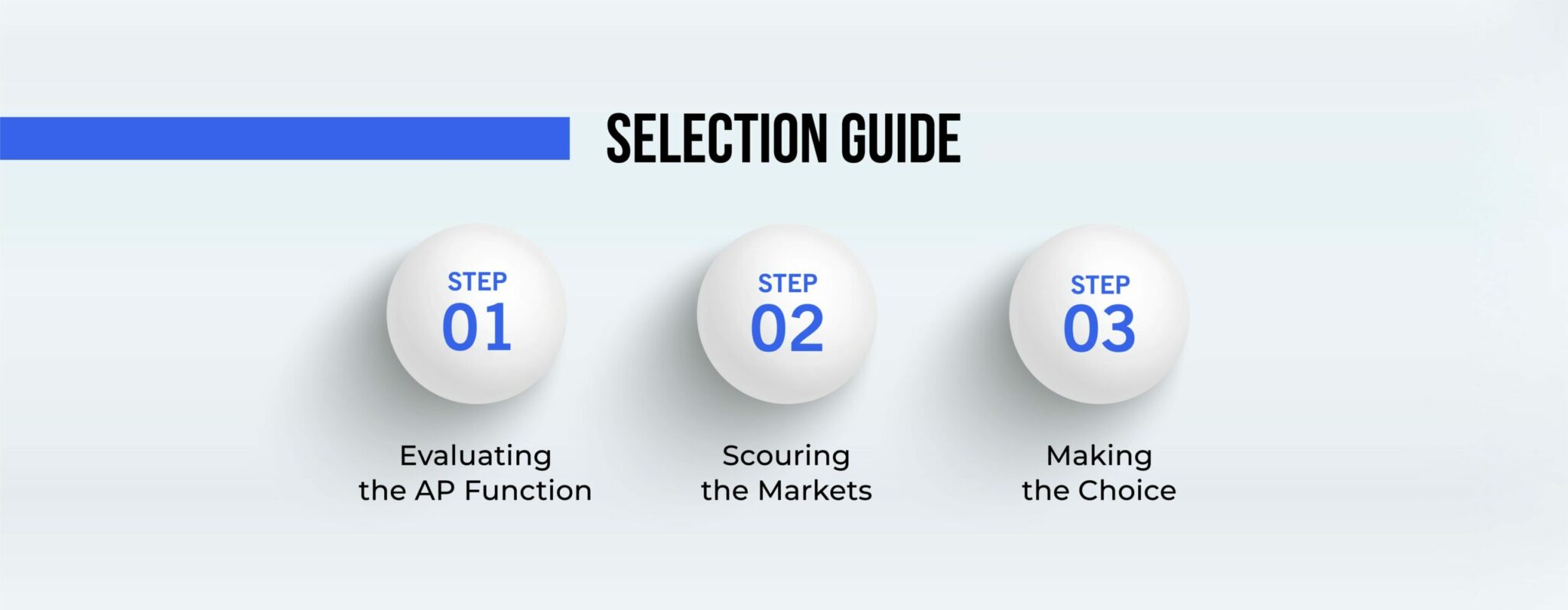 selection guide