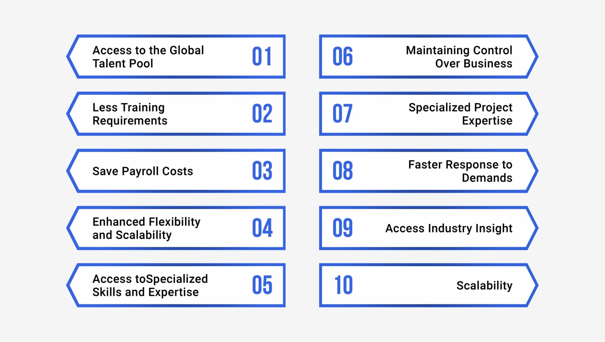 Key Benefits of Accounting