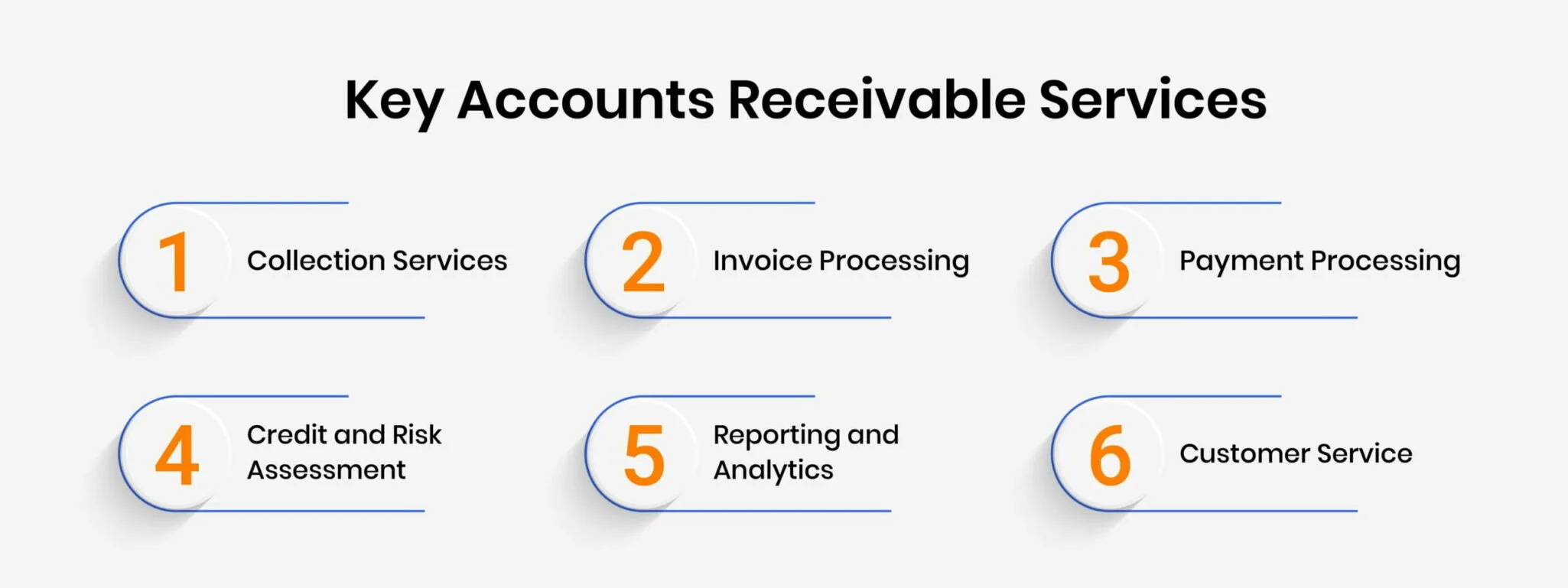 key-ar-services