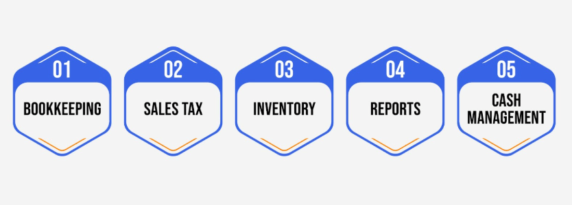 Key Tasks in eCommerce Accounting