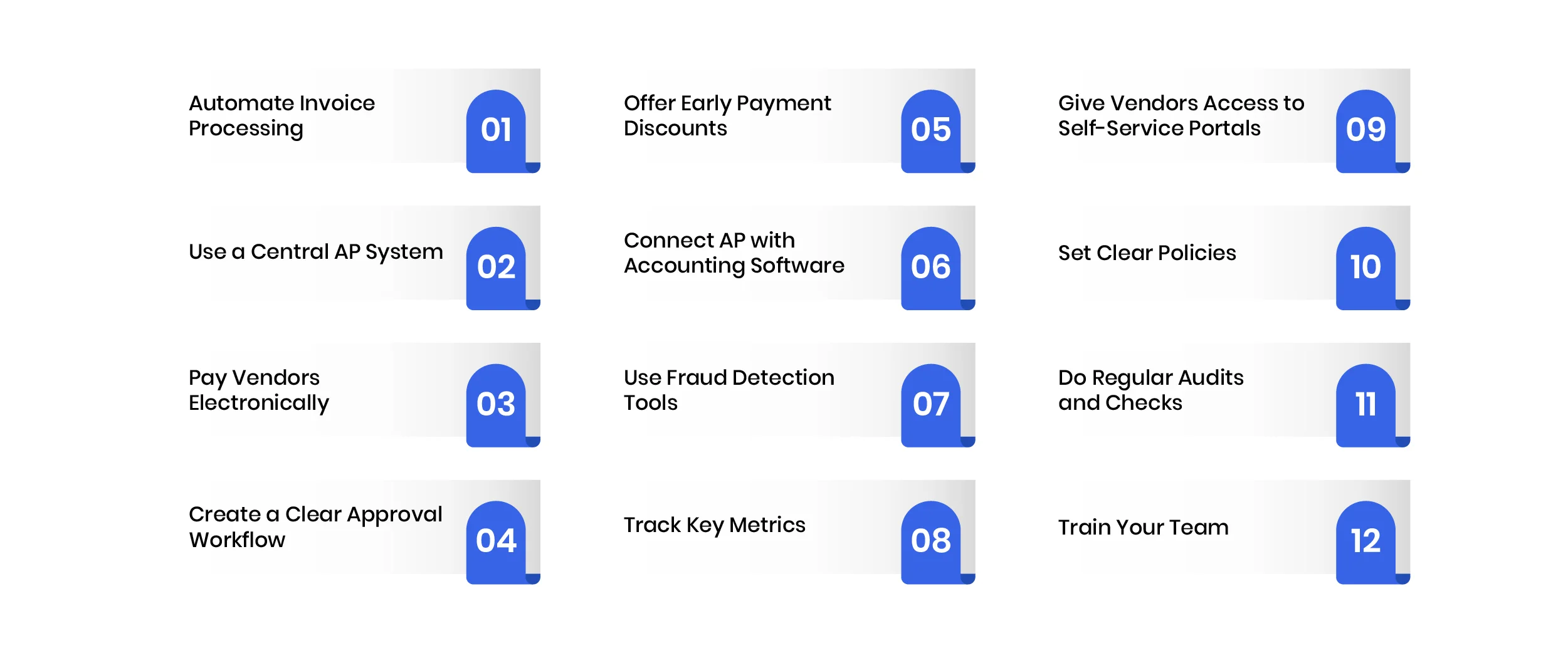 Ways to Improve Your Accounts Payable Process