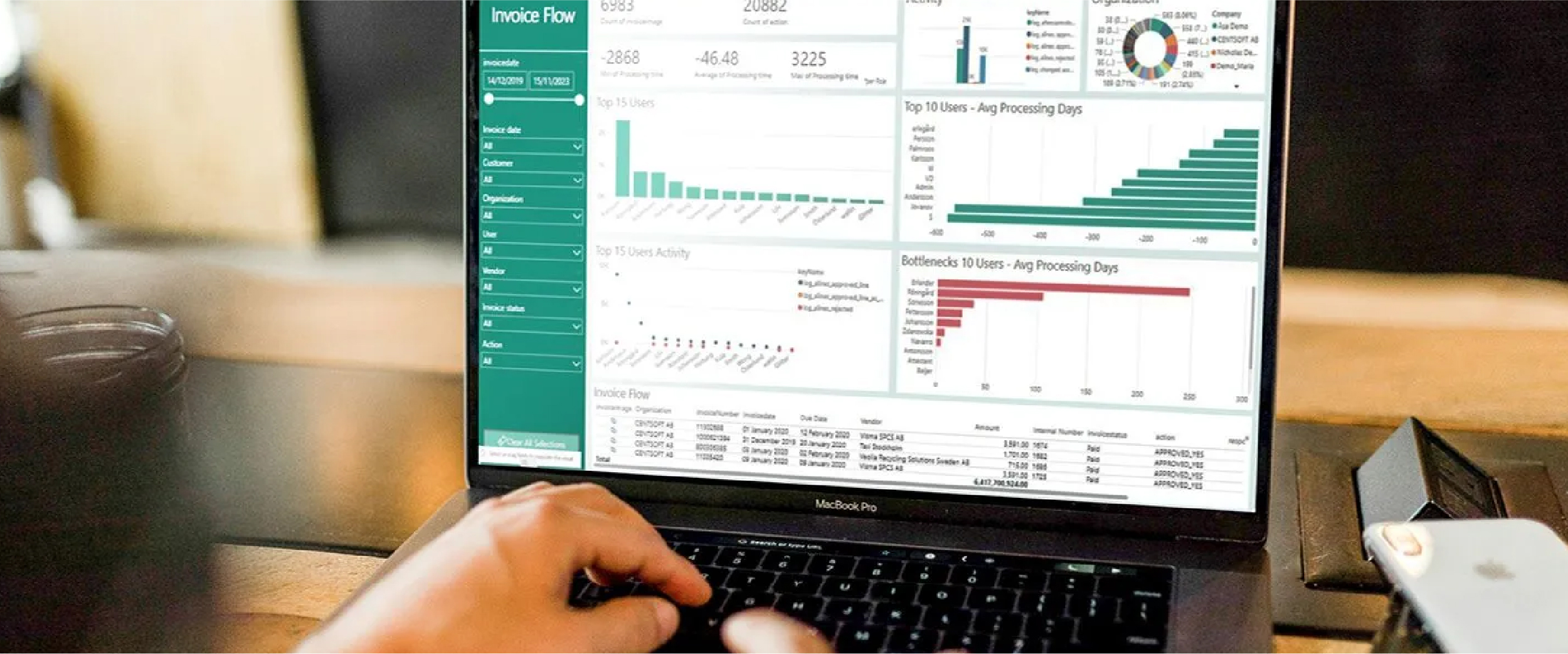 What Is Accounts Payable Automation