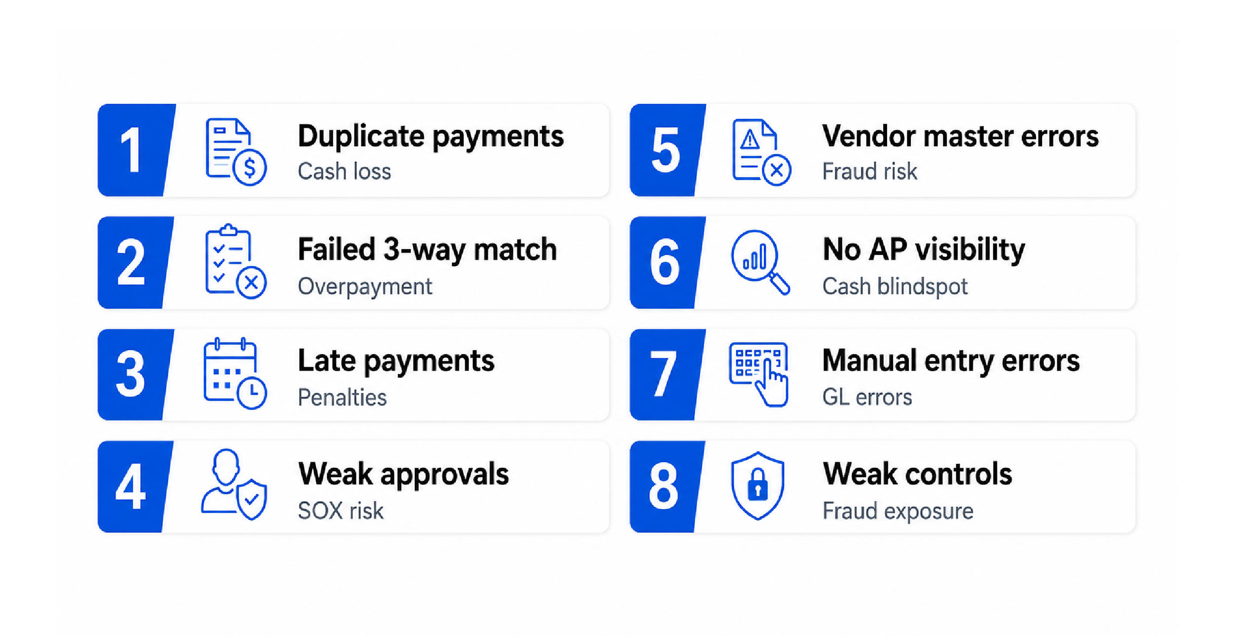 The 8 Most Common Accounts Payable Problems in Energy Companies